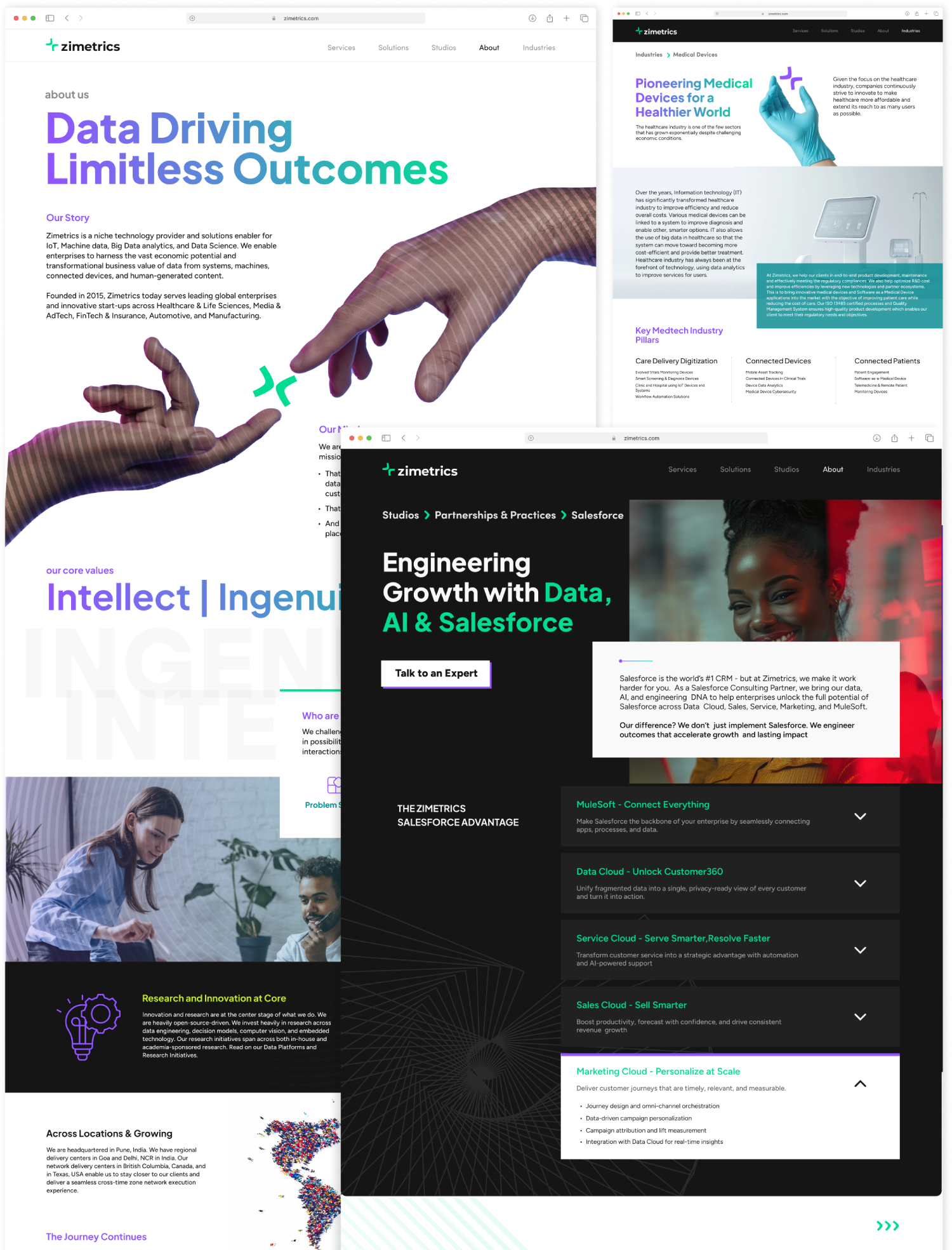 Zimetrics project image